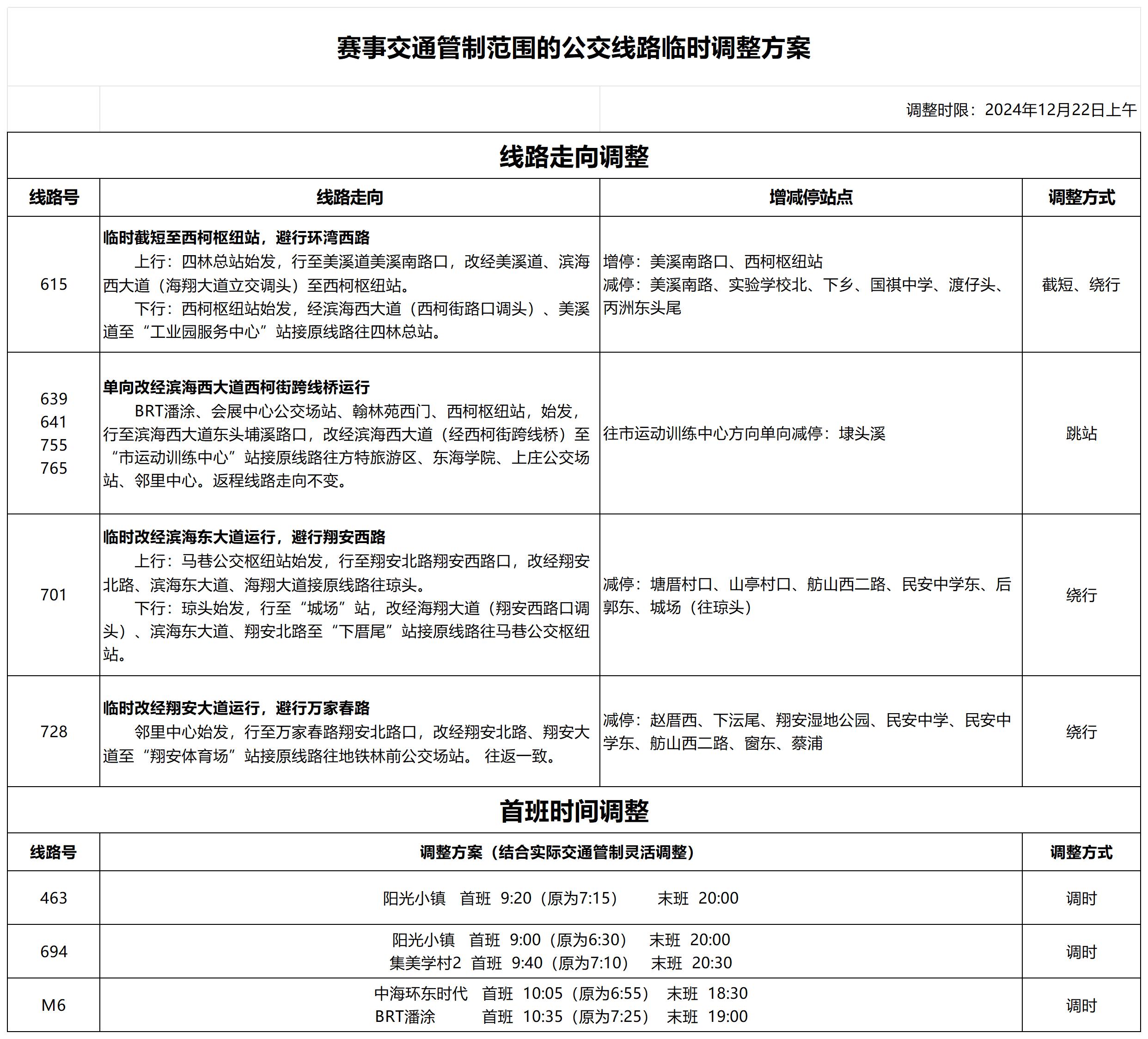 賽事交通管制范圍的公交線路臨時(shí)調(diào)整方案_調(diào)整方案.jpg