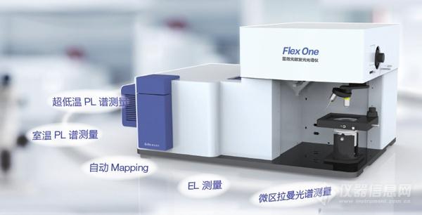 某用户提供的zno掺杂发光材料(测试设备:flex显微光致发光系列)